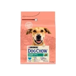 TONUS DOG CHOW LIGHT με Γαλοπούλα 2,5kg